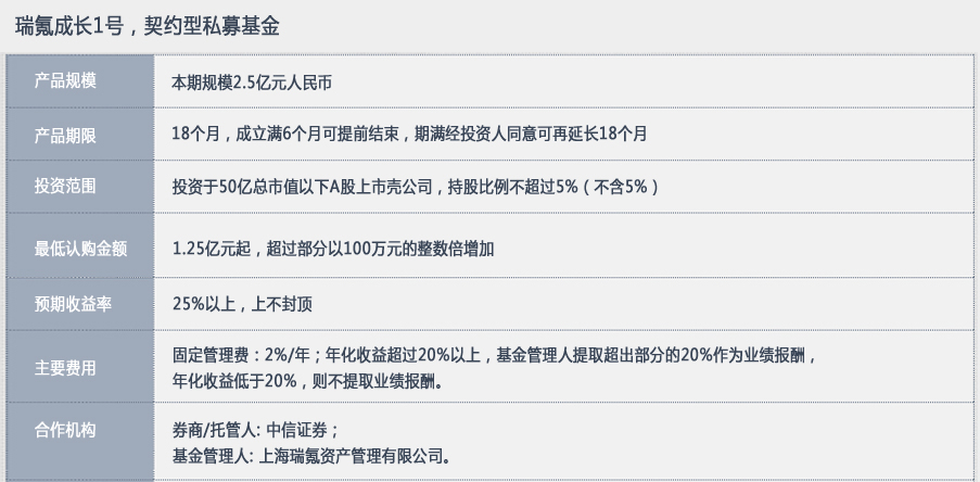 基金产品_03.jpg